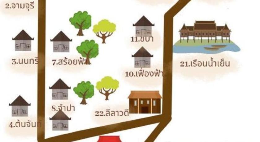 Ruennamyen Resort Amphawa Szamutszongkhram Kültér fotó